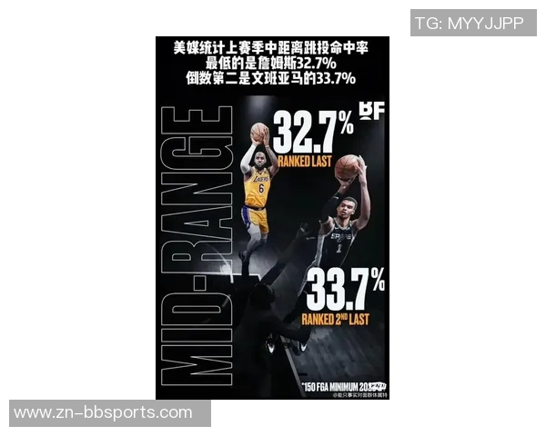 里夫斯赞詹姆斯隔扣表现41岁依然展现惊人实力令人惊叹